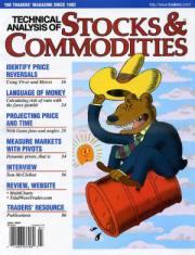 STOCKS & COMMODITIES封面